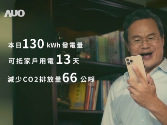 ���_��Դ�̳� һָ������