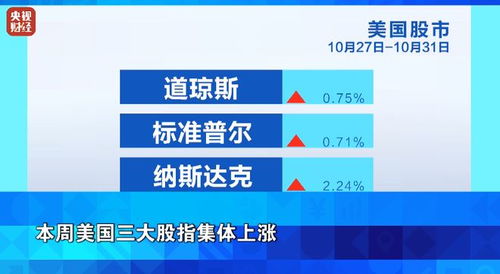 深夜巨震 科技巨頭戰(zhàn)略調(diào)整，引爆信息技術(shù)咨詢服務(wù)市場(chǎng)新浪潮